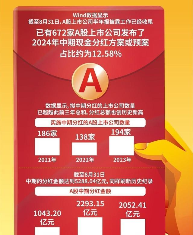 园林绿化 第182页