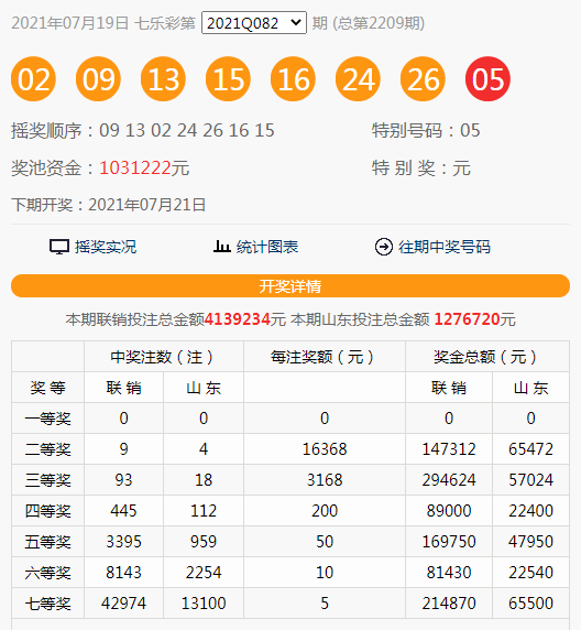 神秘小店揭秘最新开奖号码秘密