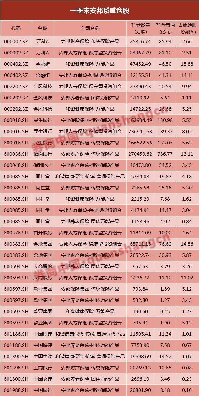同仁堂股票行情深度解析与查询