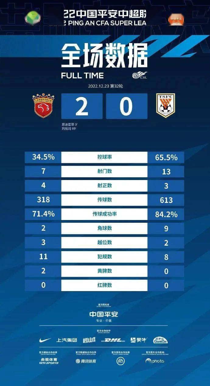 中超赛场风云，比赛结果与球队荣耀的见证