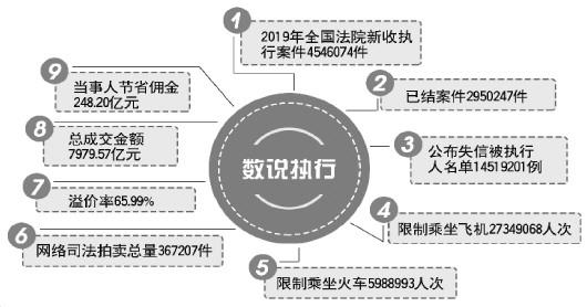 改革最新动态，赋能自我，革新之旅再启航