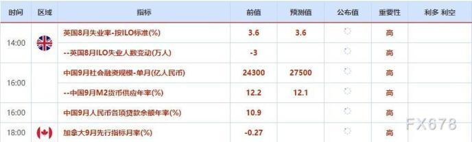 最新外汇政策解析与概述