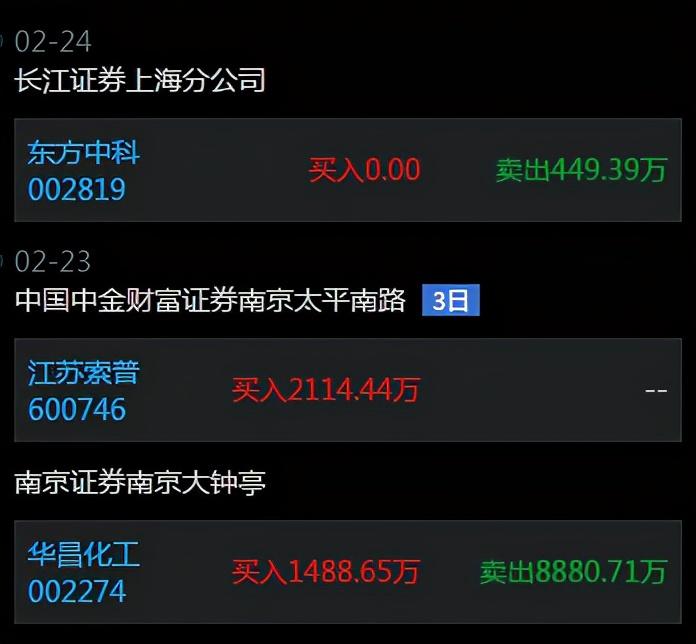 江苏索普最新公告深度解析与概述