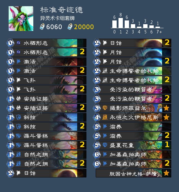 异灵术最新卡组揭秘，小巷神秘探险之旅的奇幻组合
