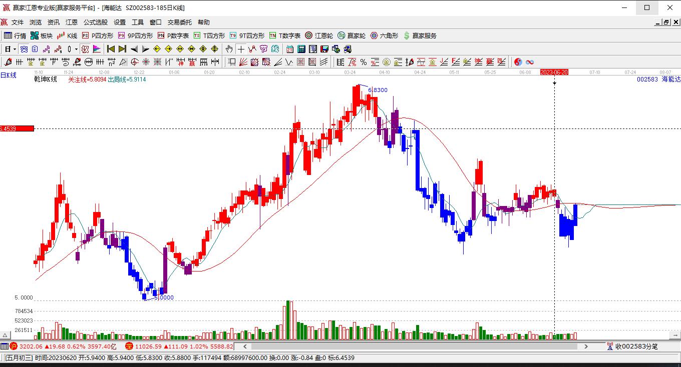 海能达股票最新分析，科技巨头展现强大实力与通信行业前沿风采