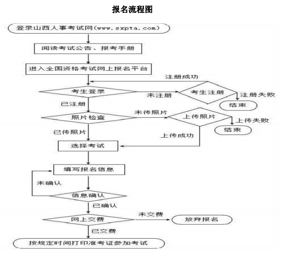 园林绿化 第118页