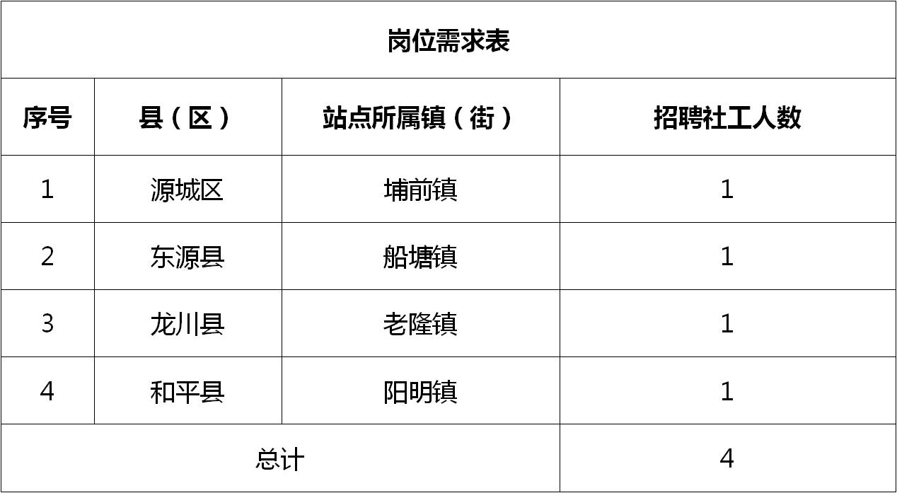 园林绿化 第116页