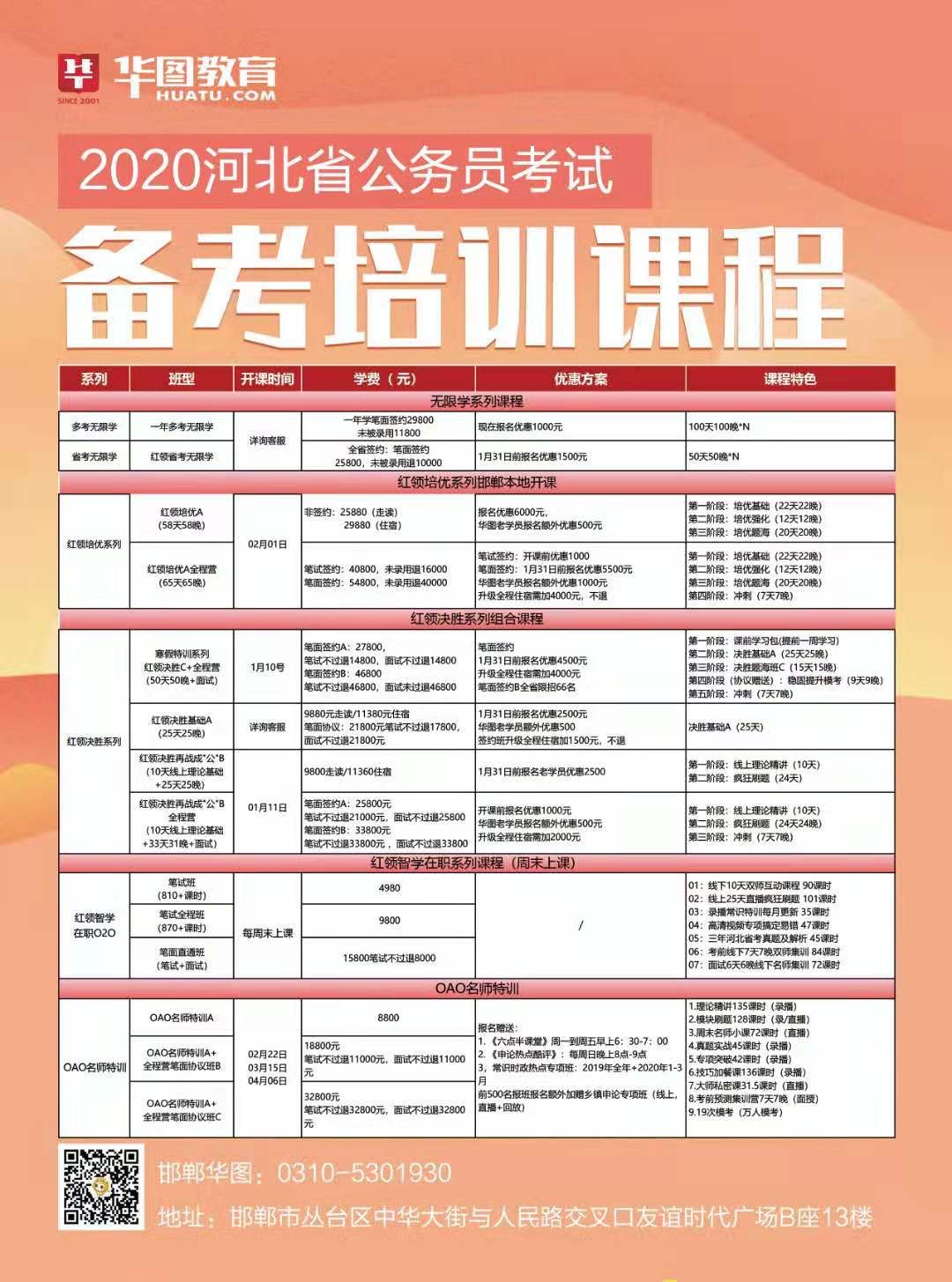 邯郸最新招聘信息更新，求职者的福音