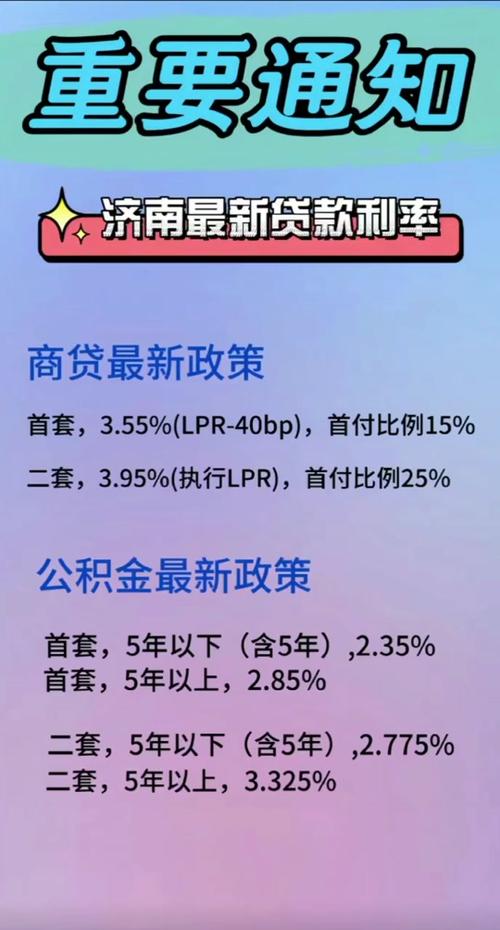 最新商业贷款基准利率，与自然美景的约定之旅揭秘