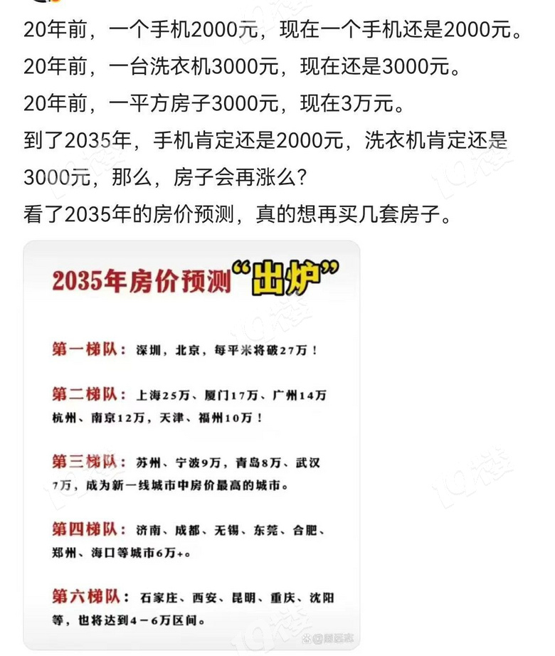夏垫2025年最新房价展望，梦想、勇气与智慧的房地产之旅
