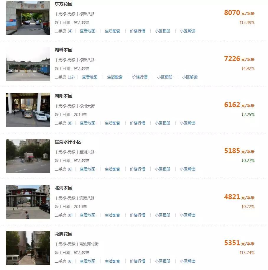 滨州房价最新动态，时代印记与未来展望