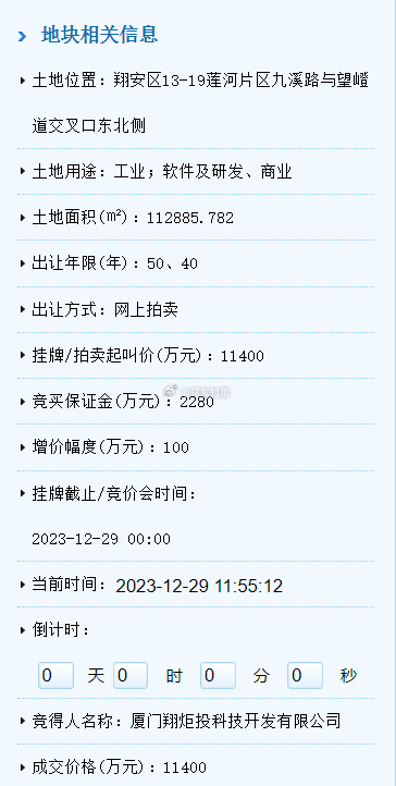翔安土拍最新动态，温馨寻土之旅启程