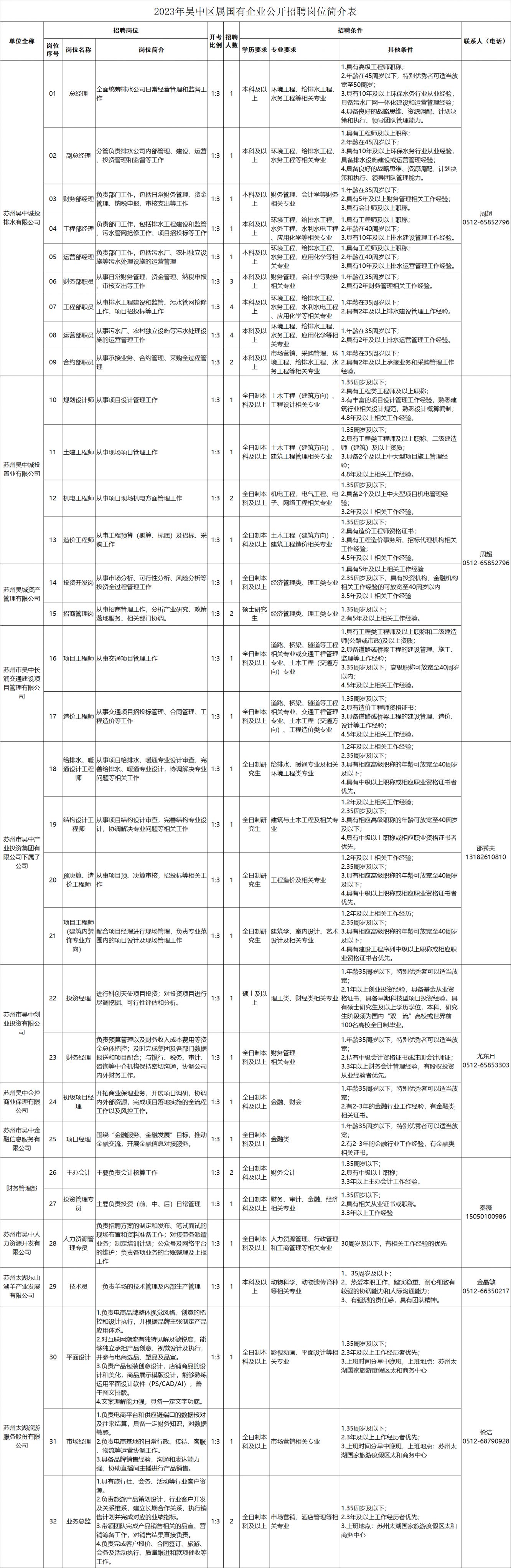 第372页