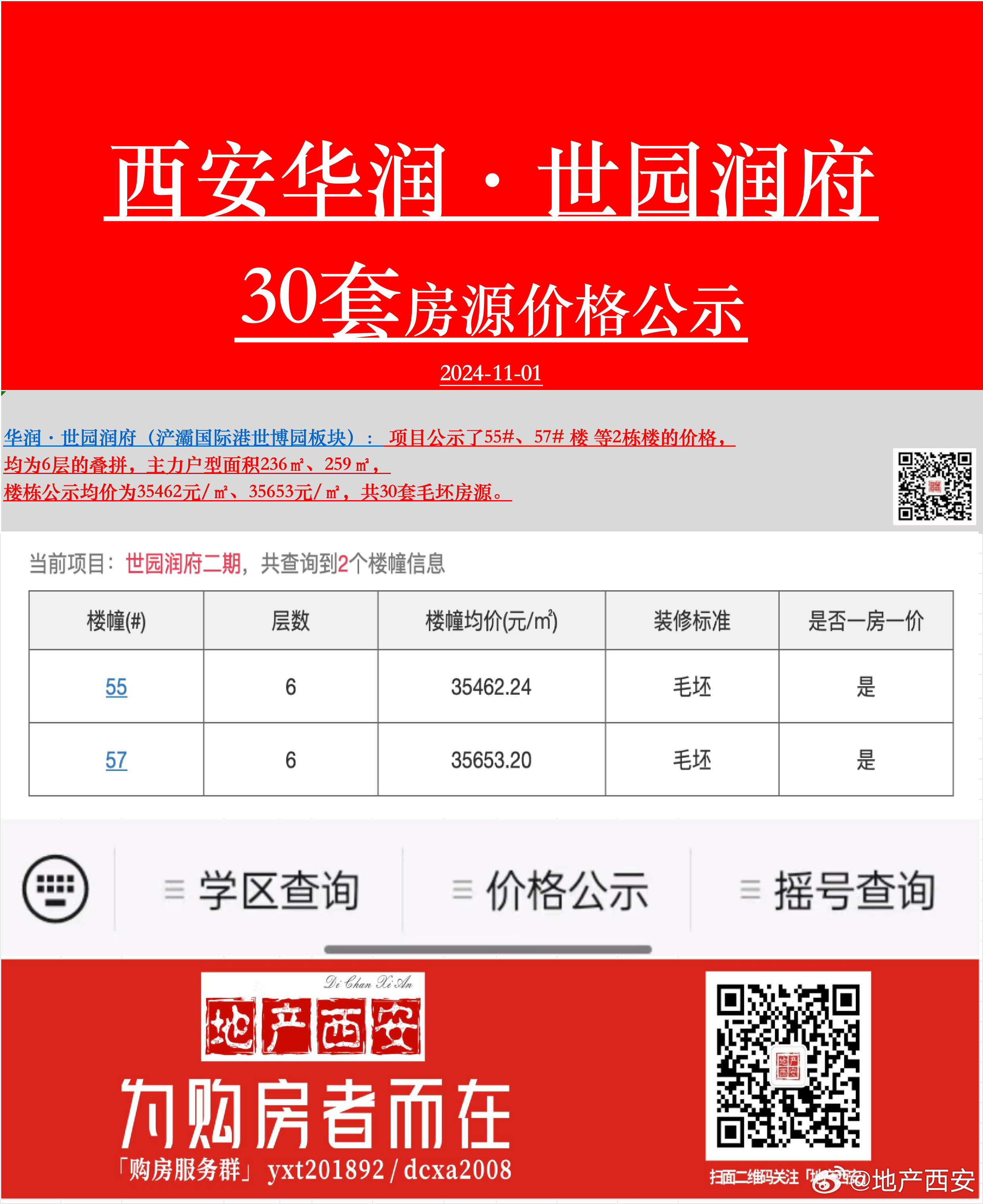 济南帝华鸿府最新价格，家的故事与友情的温馨篇章揭秘