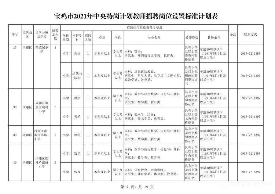 芜湖跃兴招聘新职位启航，跃动未来兴业芜湖