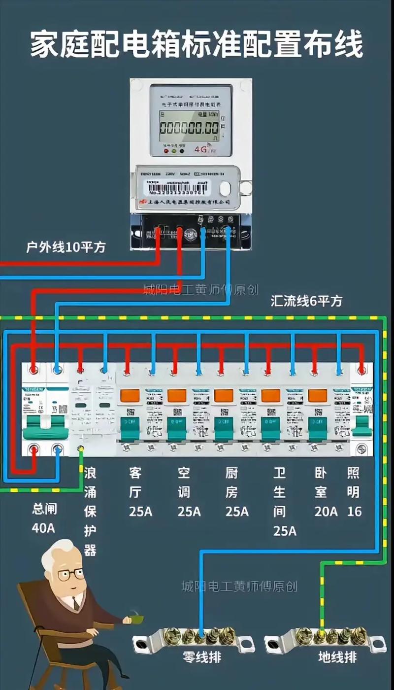 最新电工家装布线图详解，一步步指南