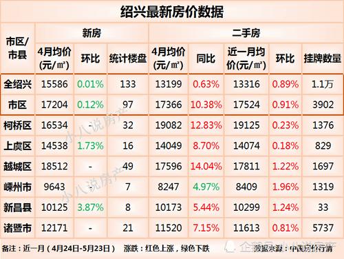 园林绿化 第67页