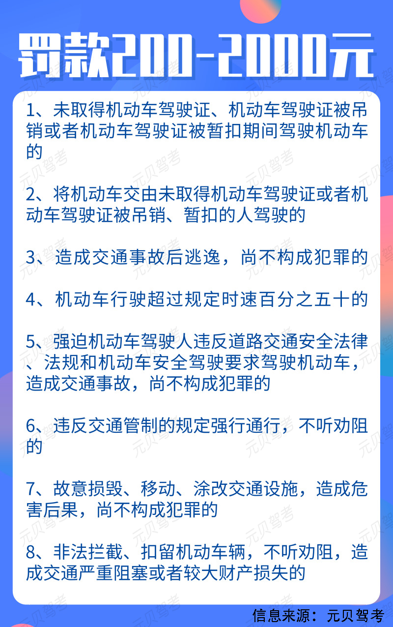 最新交警罚款单图片曝光