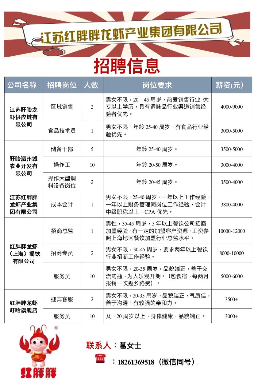 宣城赶集网最新招聘信息大揭秘！
