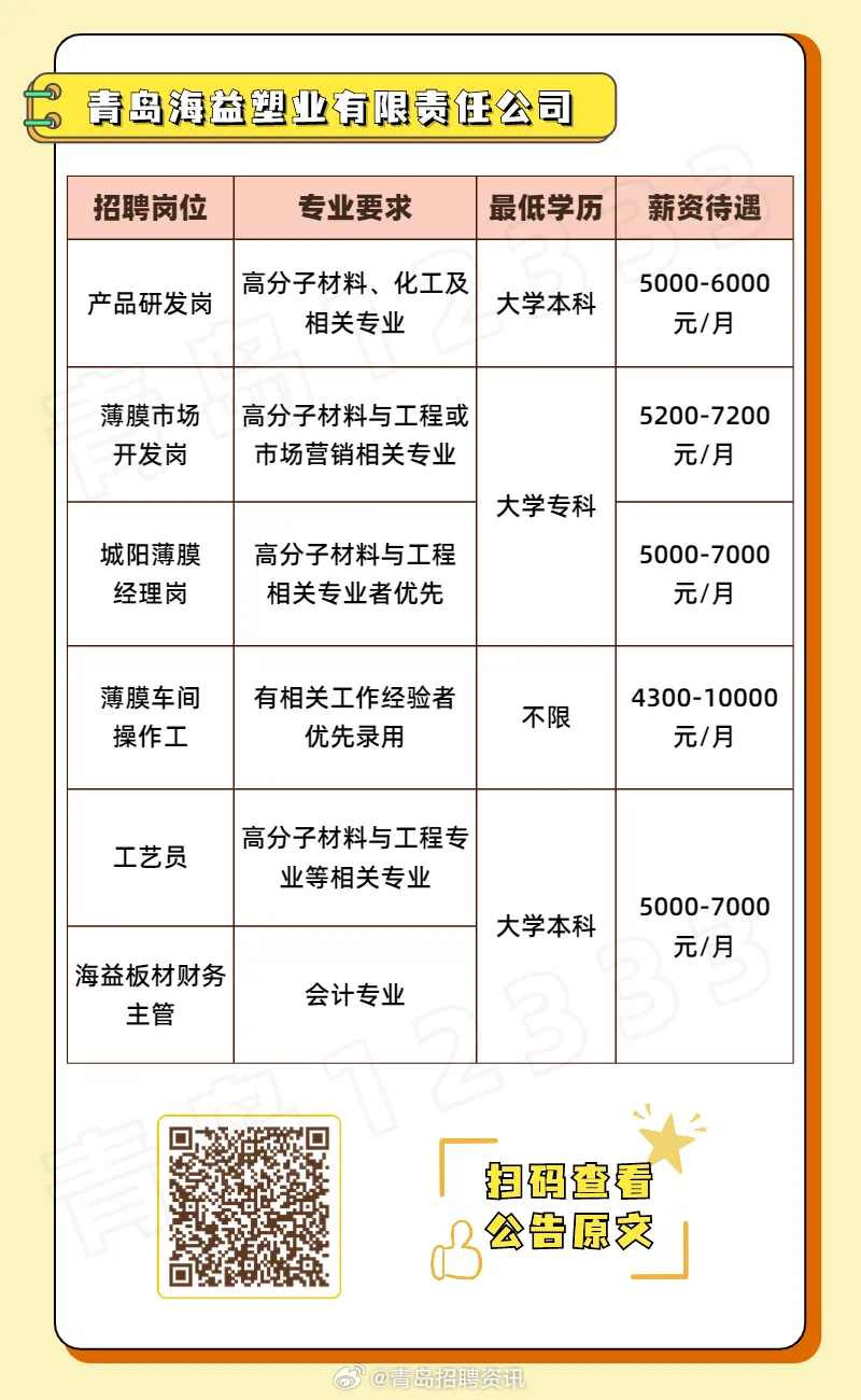 青岛上午家政最新招聘信息发布✨