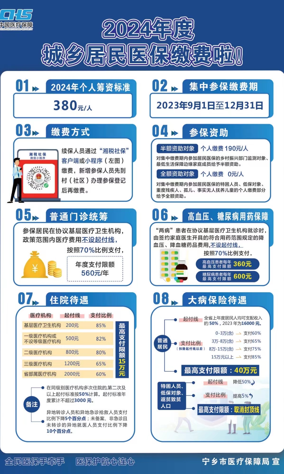 城乡医保整合最新动态，步骤指南及最新消息速递