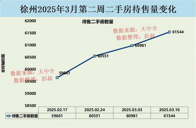 徐州国信云玺最新房价分析与探讨