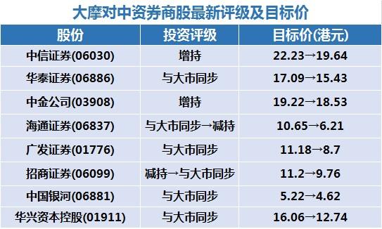 最新好价表，友情、购物与家的温馨交汇点