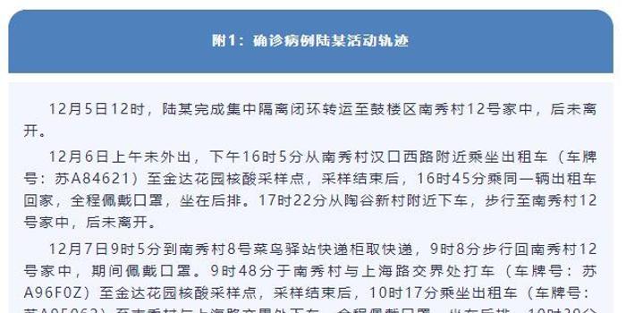南京最新确诊科技产品介绍揭秘