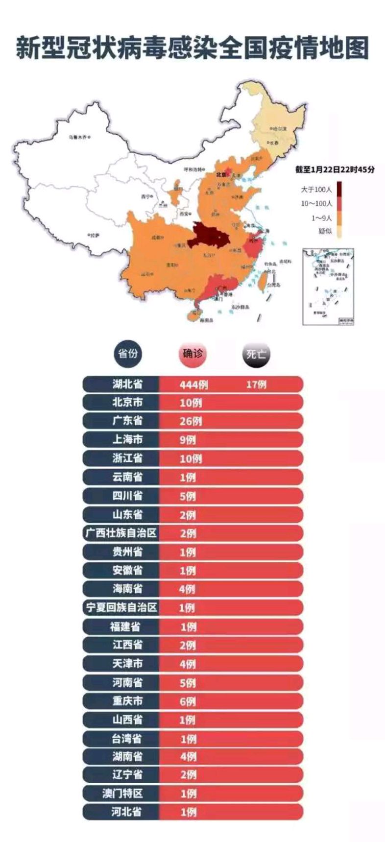 全球疫情最新动态，回顾与影响的深度剖析