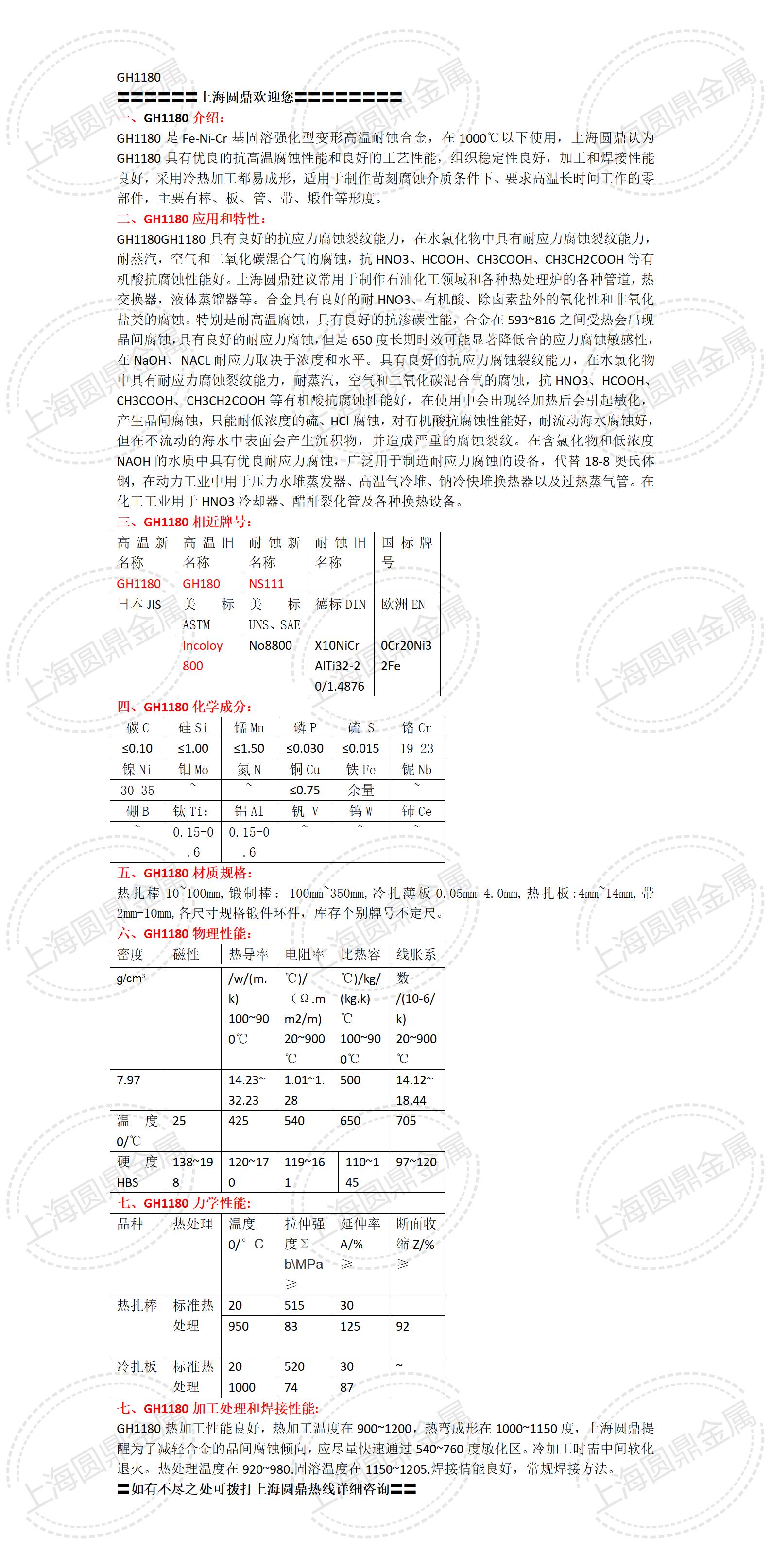 高温合金最新动态，炽热情谊下的日常趣事探索