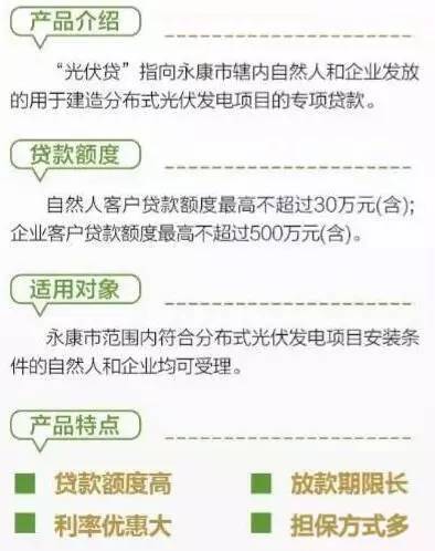 最新借款方式助你轻松解决资金烦恼