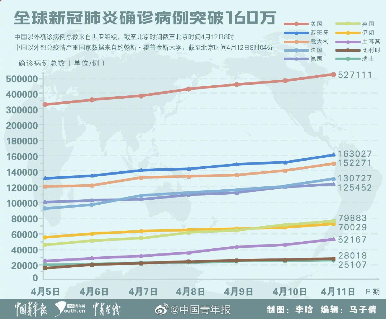 大自然共舞的快乐旅行，疫情下的新旅行体验