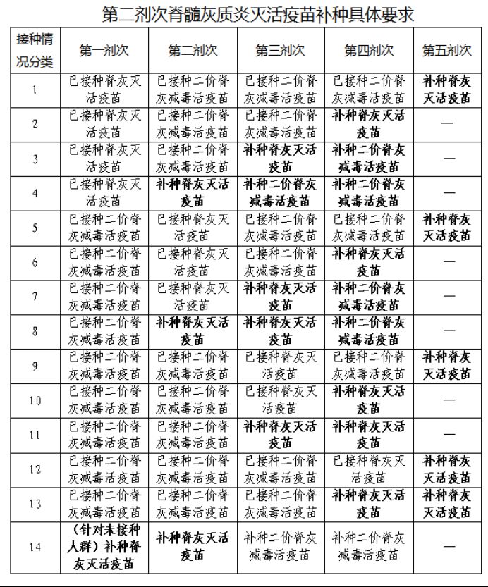 武汉最新疫苗，小巷深处的健康守护之秘