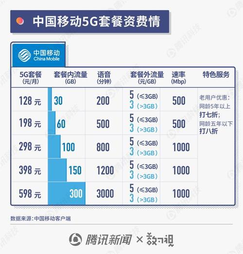 最新88电信带你开启自然探索之旅，寻找内心平和与喜悦
