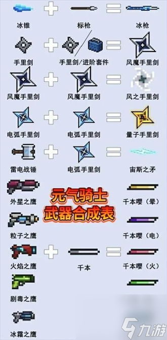 最新元气合成，友情与陪伴的温馨日常时光
