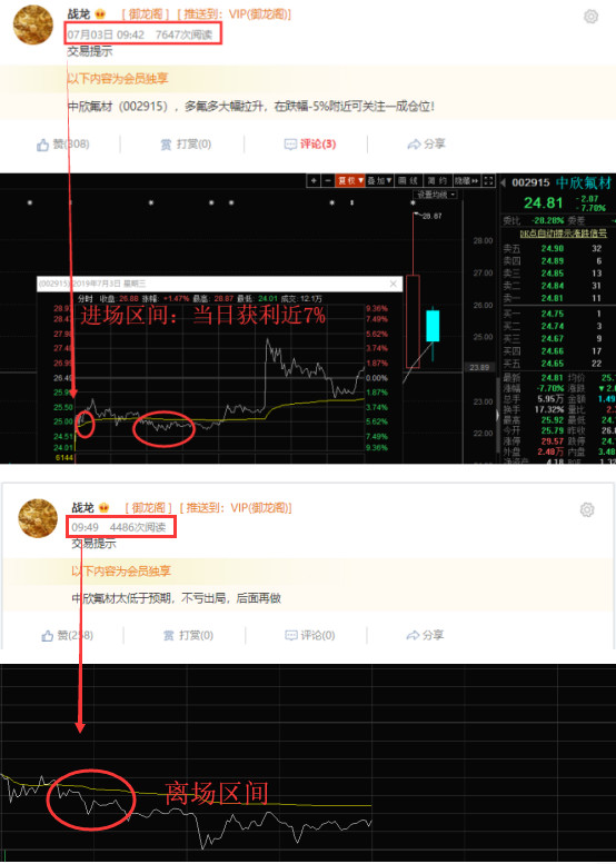 高科技产品革新之旅引领未来投资风潮——最新股战动态
