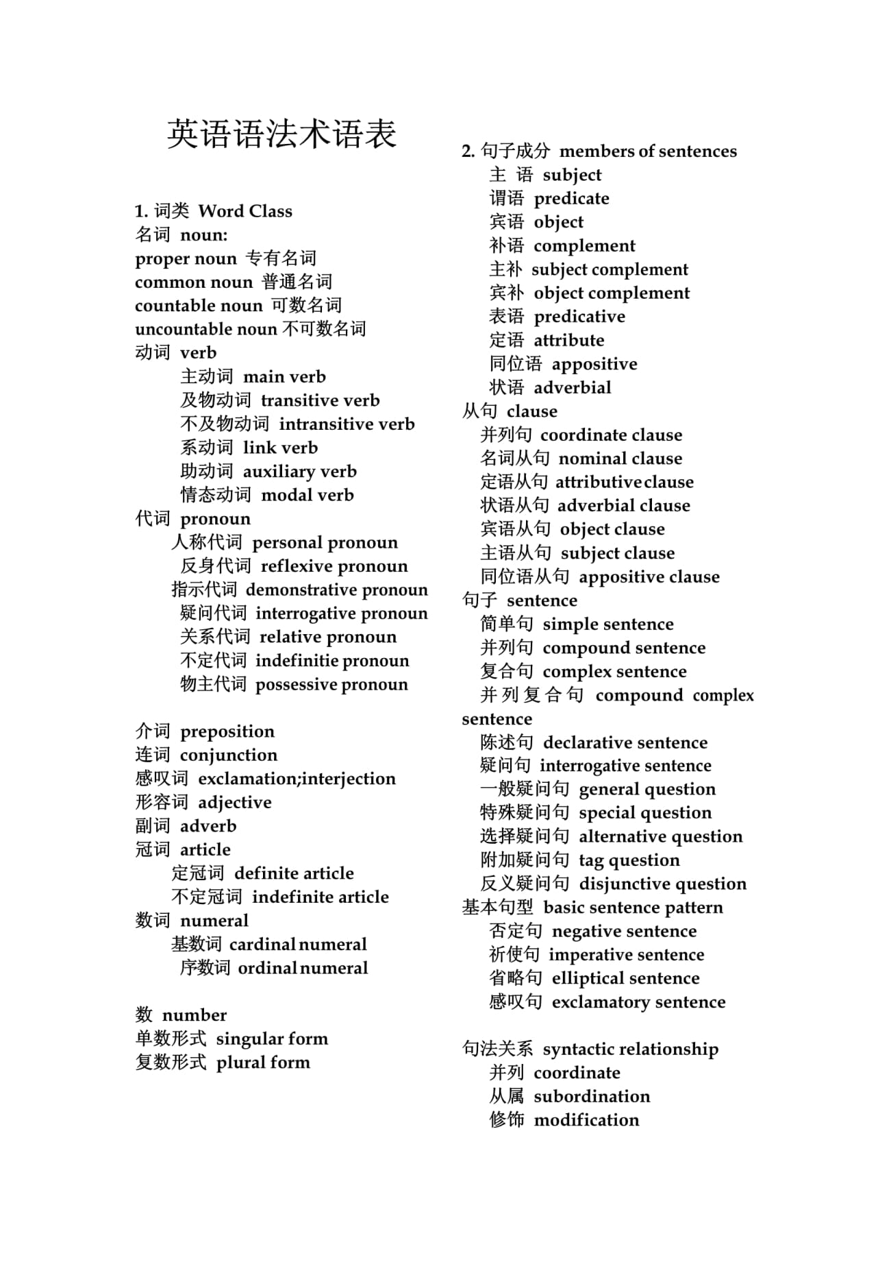最新术语解析，引领时代的热词一网打尽！