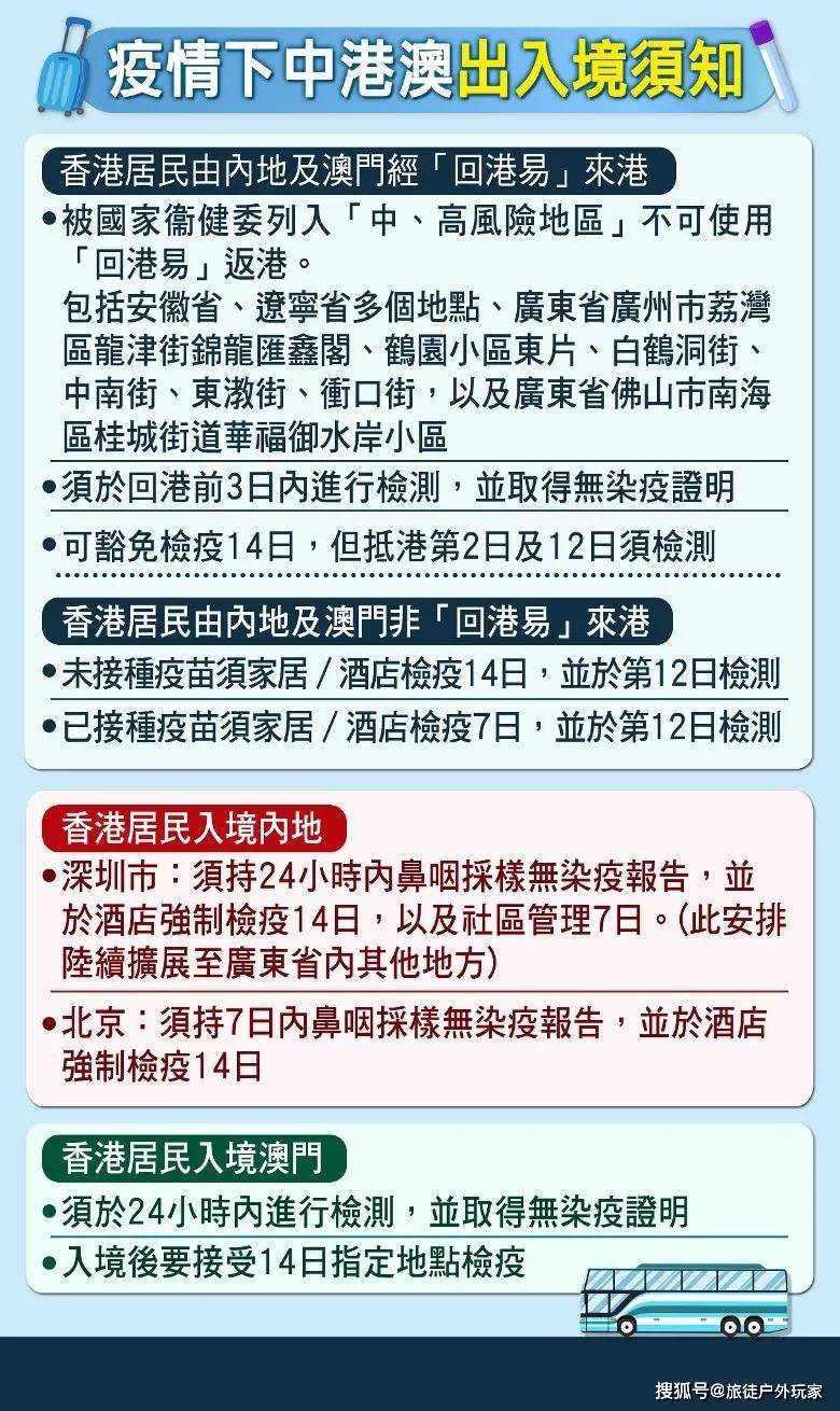 最新入境规定的深度解析及观点阐述
