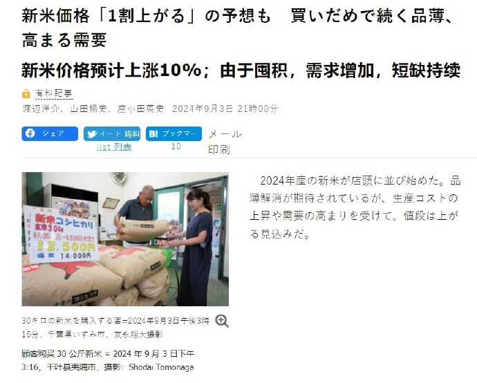 最新大米动态，揭秘大米市场动态与趋势分析