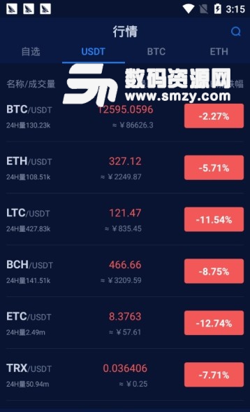 BBK币最新动态，温馨的数字货币之旅奇遇记