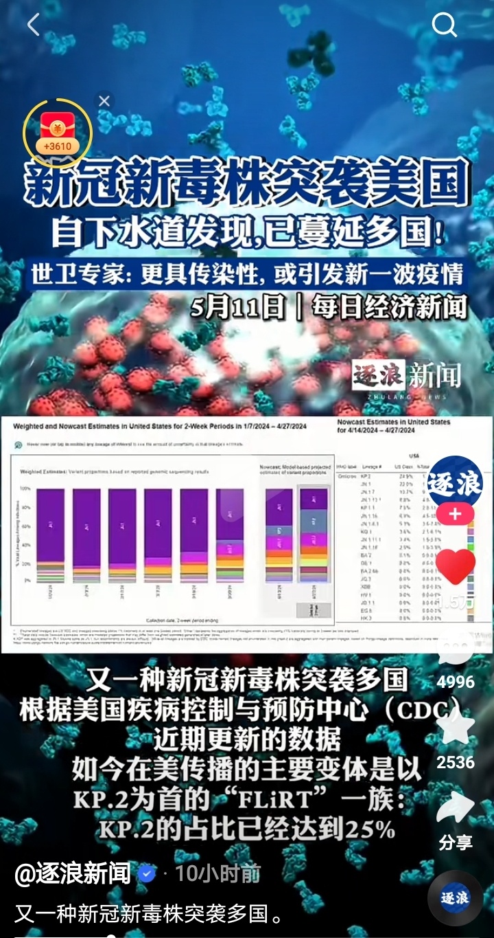 最新冠军病毒，全球面临的重大挑战