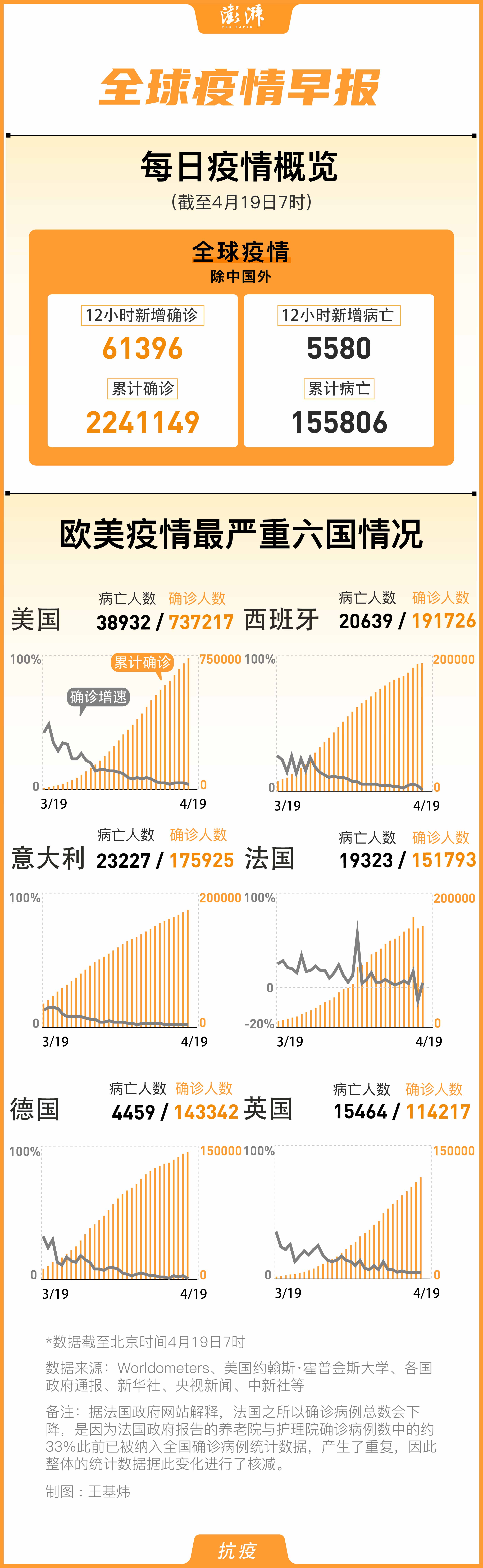 中美疫情下的科技革新与智能守护，重塑生活体验新篇章