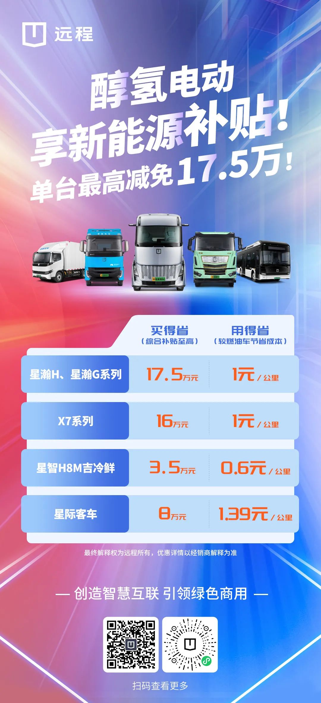 氢电动最新趋势，温馨日常趣事分享