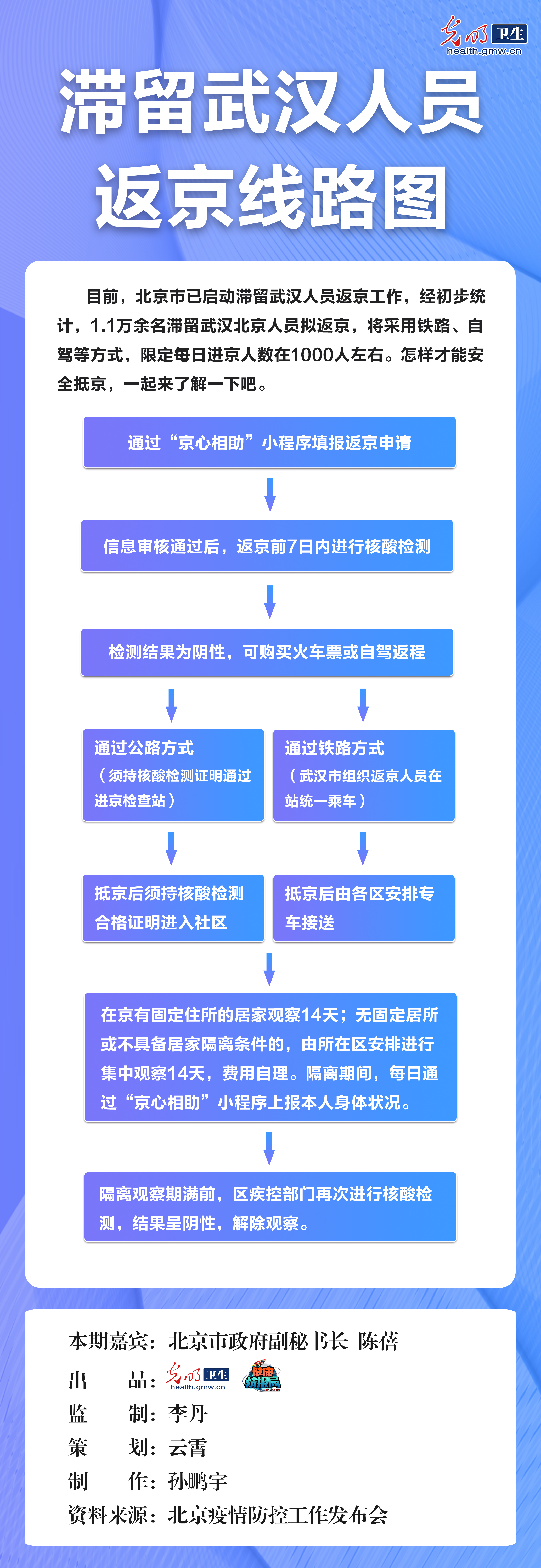武汉最新返汉，自然美景的轻松探索之旅