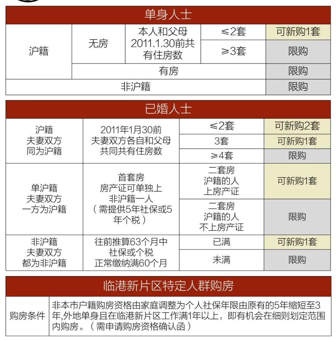 上海外地车最新规定，探寻自然美景之旅，远离尘嚣的行车指南