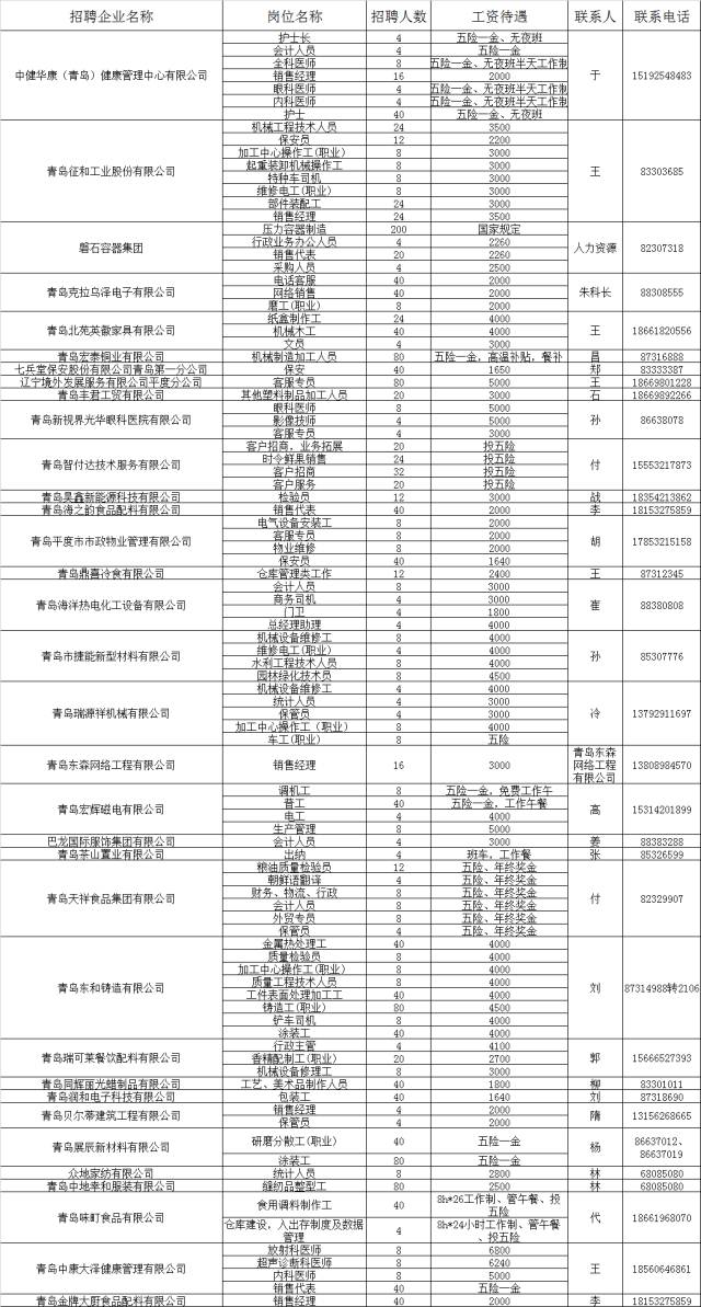 平度信息港最新招聘信息发布，启程成为旅行达人，探索自然美景之旅