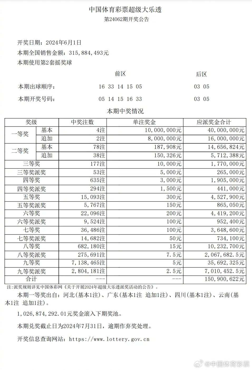 环卫服务 第7页