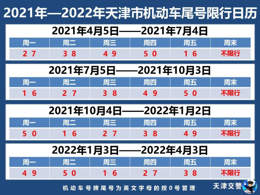 天津最新限号措施实施，科技引领智能生活新纪元启动